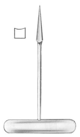 Drill Guide 14cm/5 1/2"