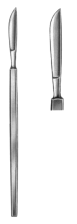 Eye Knives