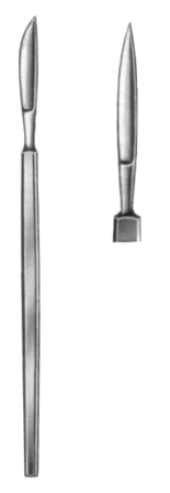 Eye Knives