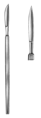 Eye Knives