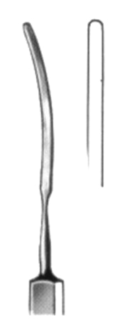 Stock Spatulas
