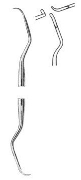 Curettes, Scallers